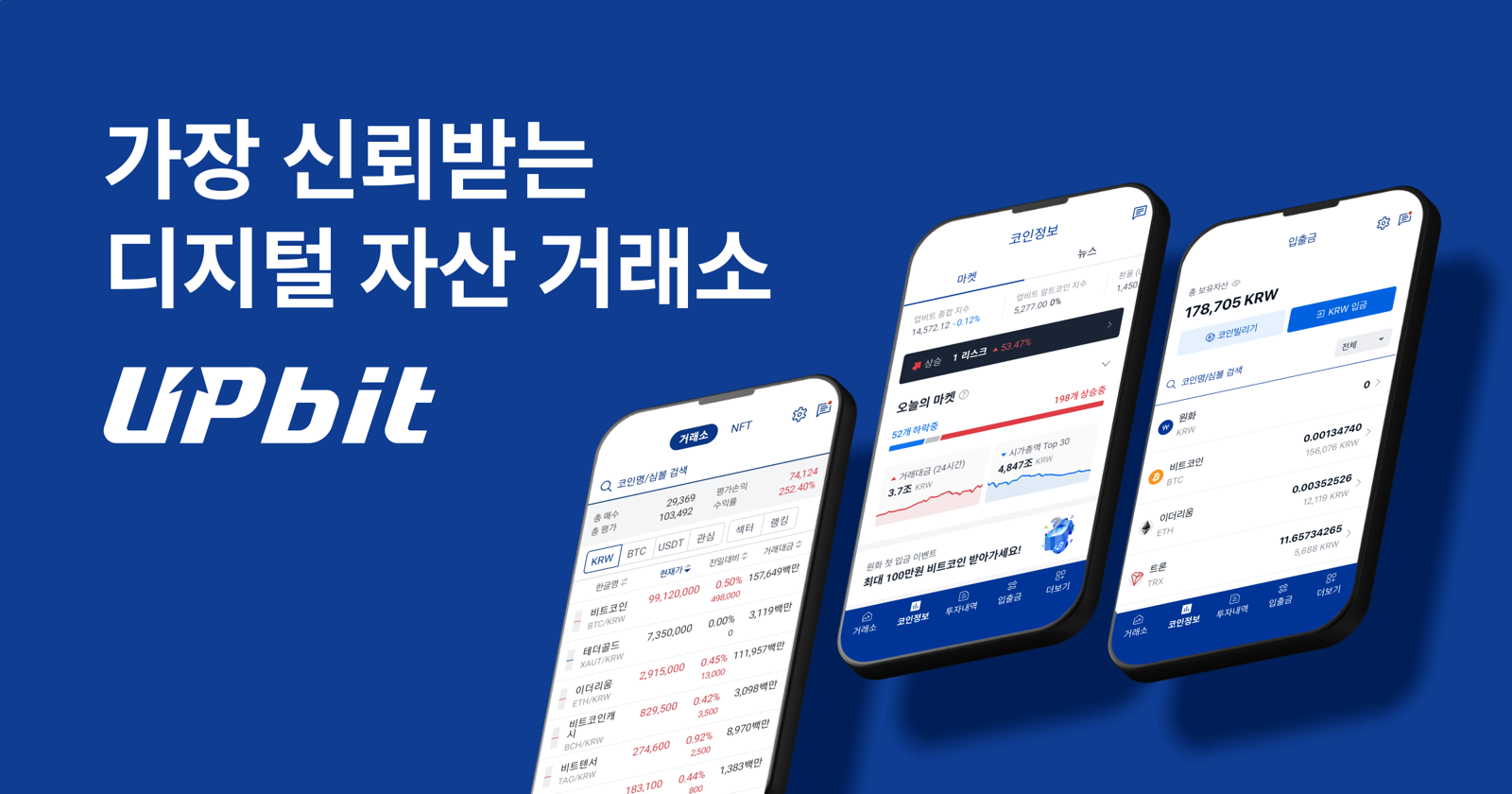 Upbit visual guide